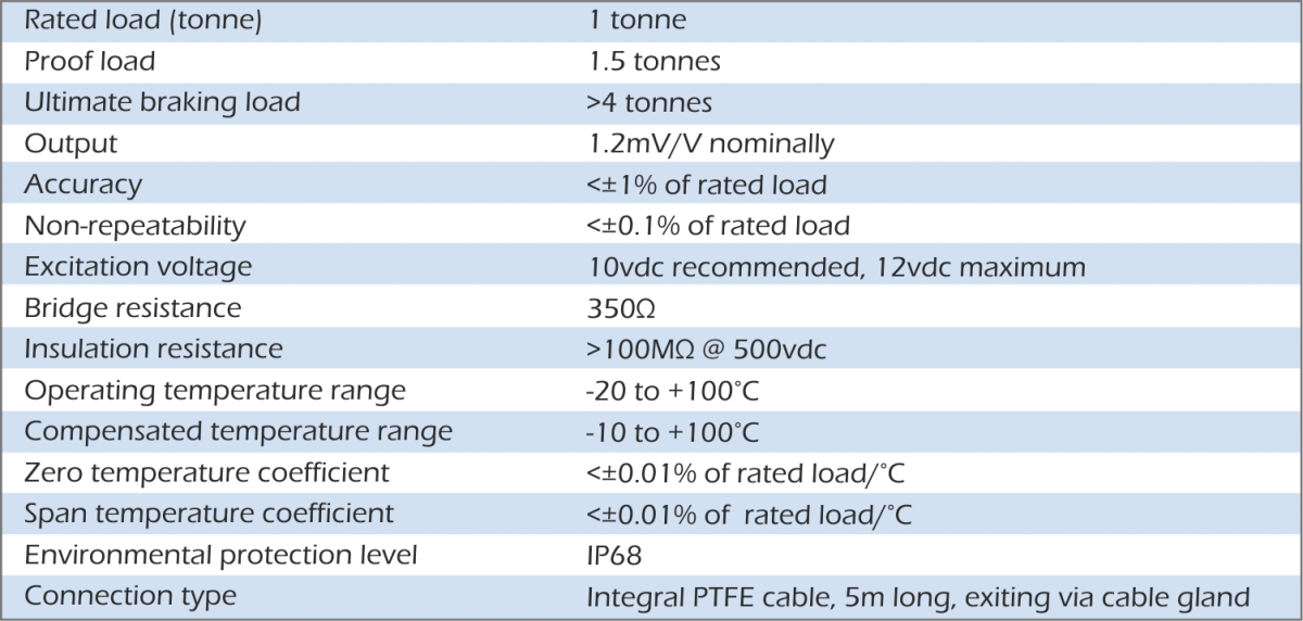 lcm2453 load cell specification