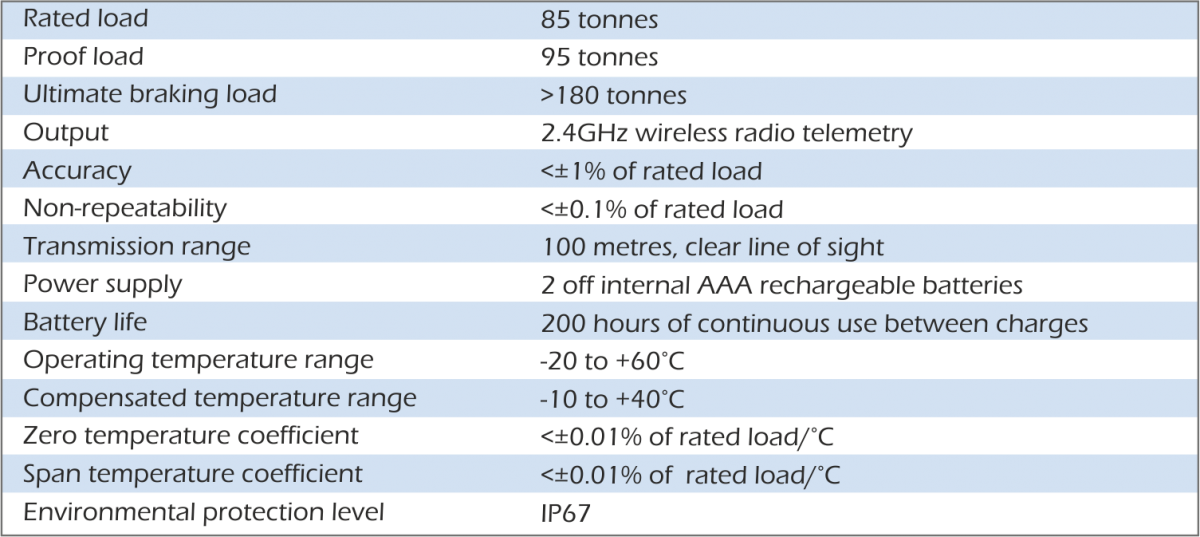 lcm3782 wireless shackle specification