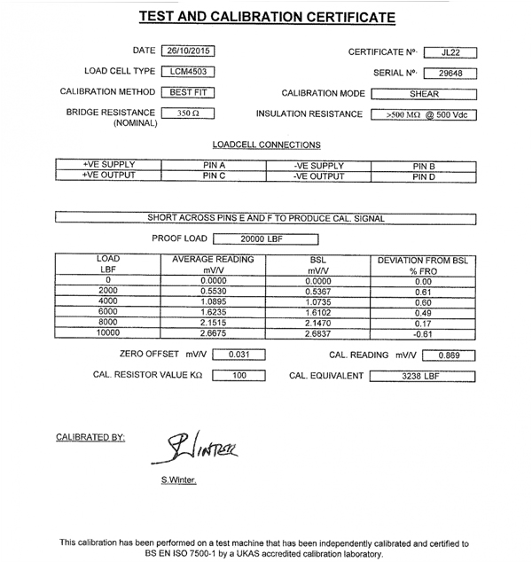 lcm4503 load pin calibration certificate