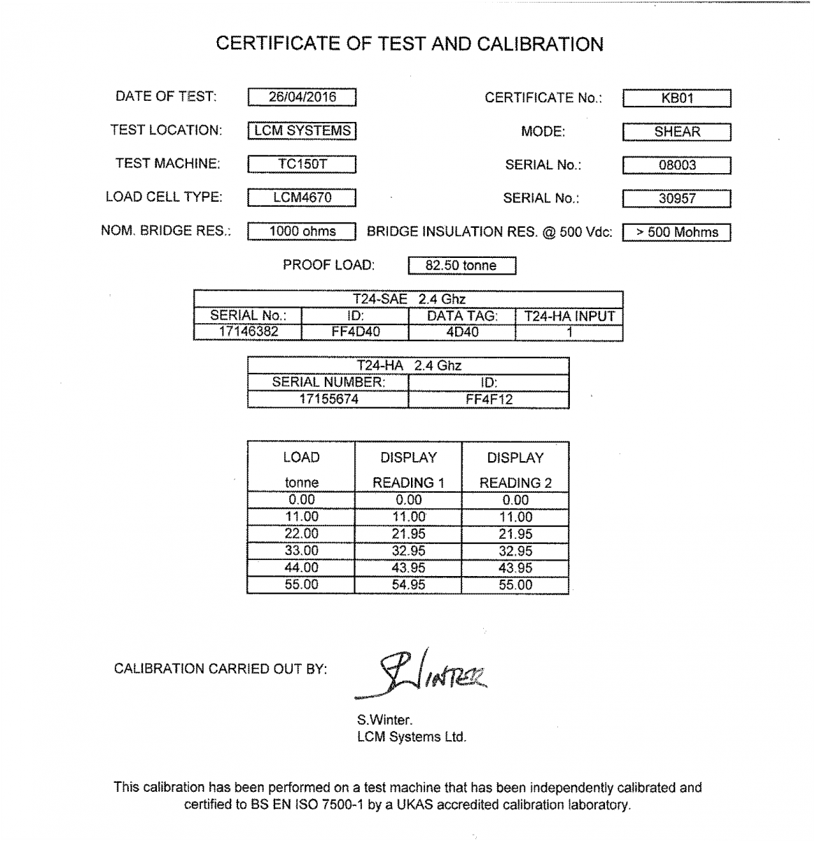lcm4670 load shackle calibration certificate