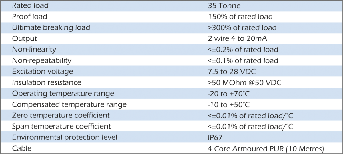 lcm4825 load cell specification