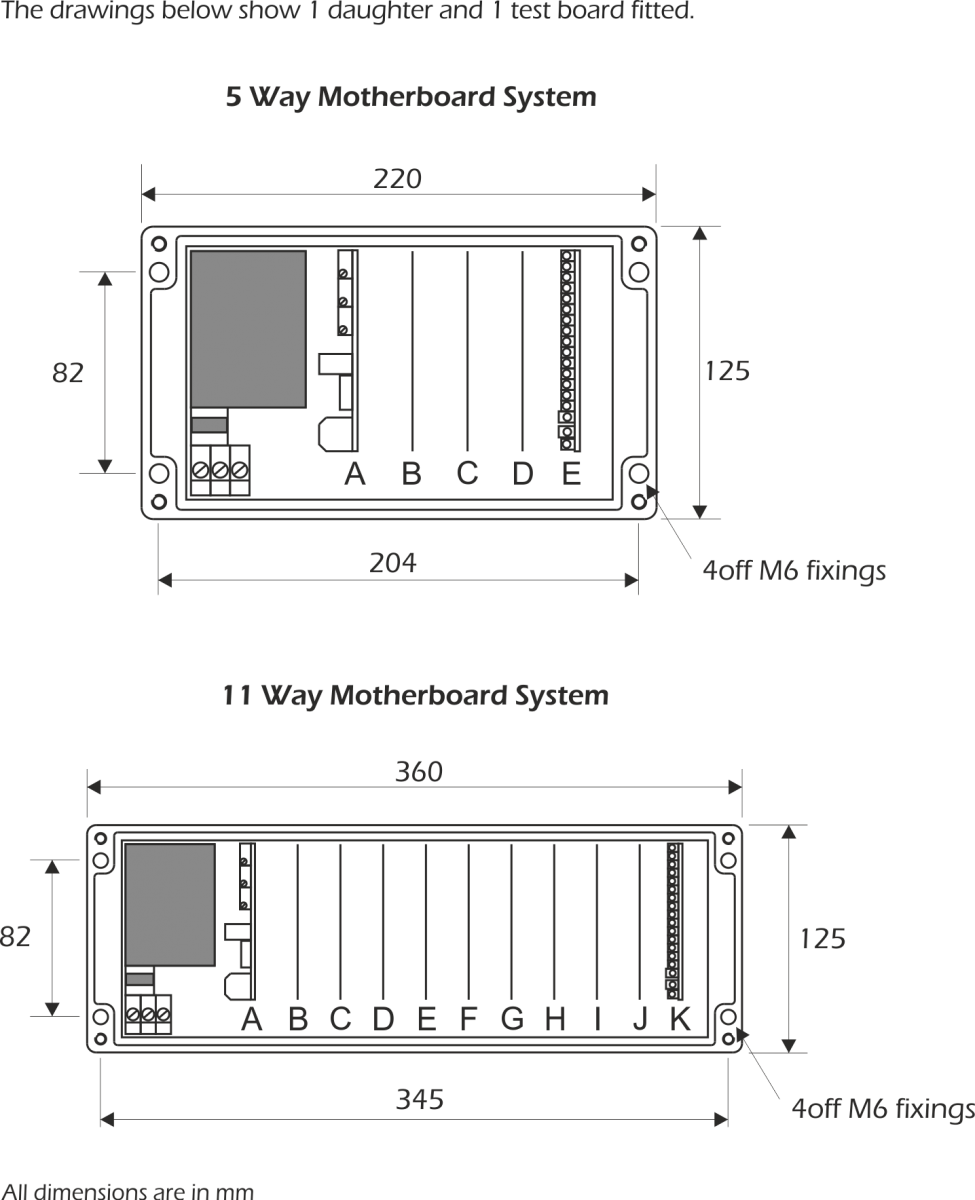 max dimensions