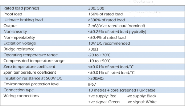 ni300tc load cell specification