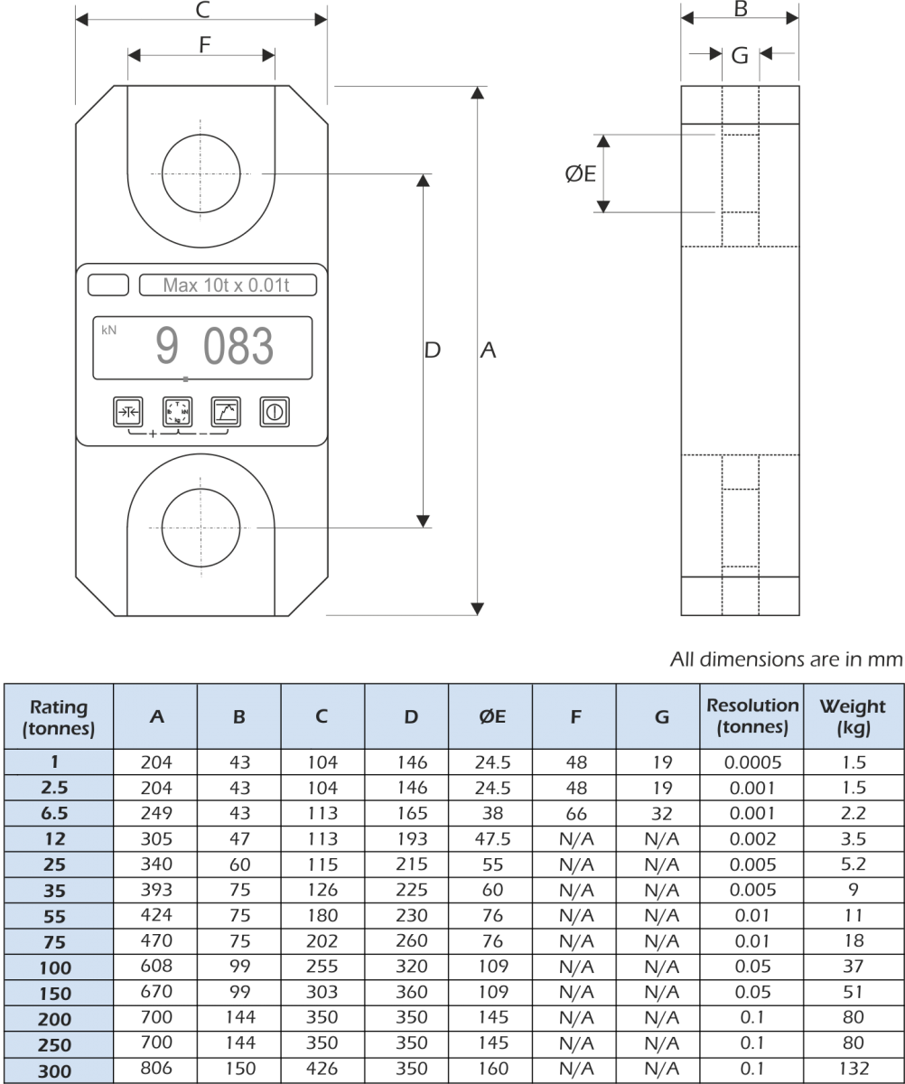 sill load link dimensions